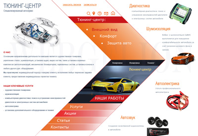 Создание сайтов в Самаре